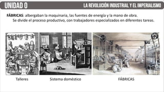FÁBRICAS: albergaban la maquinaria, las fuentes de energía y la mano de obra.
Se divide el proceso productivo, con trabajadores especializados en diferentes tareas.
Talleres Sistema doméstico FÁBRICAS
 