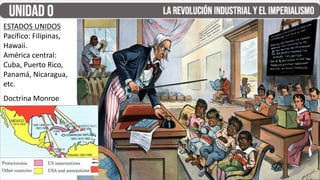 ESTADOS UNIDOS
Pacífico: Filipinas,
Hawaii.
América central:
Cuba, Puerto Rico,
Panamá, Nicaragua,
etc.
Doctrina Monroe
 