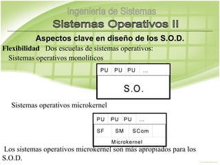 Aspectos clave en diseño de los S.O.D.
    Flexibilidad Dos escuelas de sistemas operativos:
      Sistemas operativos monolíticos

 


       Sistemas operativos microkernel




     Los sistemas operativos microkernel son más apropiados para los
    S.O.D.
 