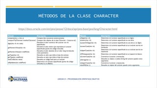 MÉTODOS DE LA CLASE CHARACTER
Método Descripción
compare(char x, char y) Compara dos caracteres numéricamente.
compareTo(C...