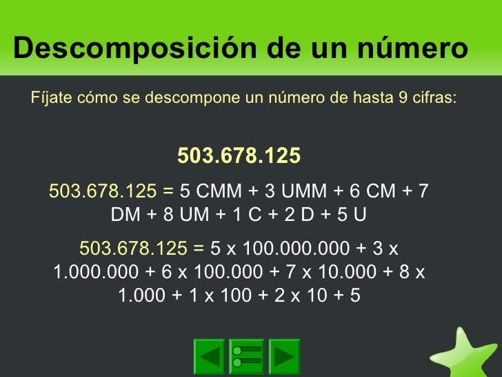 Unidad 01 numeros y operaciones