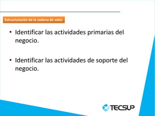 Estructuración de la cadena de valor


  • Identificar las actividades primarias del
    negocio.

  • Identificar las actividades de soporte del
    negocio.
 