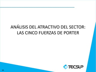 ANÁLISIS DEL ATRACTIVO DEL SECTOR:
       LAS CINCO FUERZAS DE PORTER




36
 