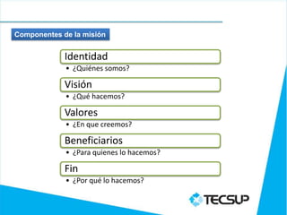 Componentes de la misión


             Identidad
             • ¿Quiénes somos?

             Visión
             • ¿Qué hacemos?

             Valores
             • ¿En que creemos?

             Beneficiarios
             • ¿Para quienes lo hacemos?

             Fin
             • ¿Por qué lo hacemos?
 