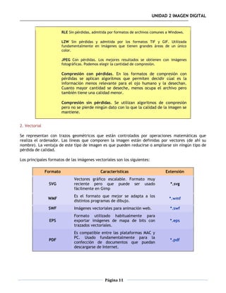 UNIDAD 2 IMAGEN DIGITAL


                         RLE Sin pérdidas, admitida por formatos de archivos comunes a Windows.

                         LZW Sin pérdidas y admitida por los formatos TIF y GIF. Utilizada
                         fundamentalmente en imágenes que tienen grandes áreas de un único
                         color.

                         JPEG Con pérdidas. Los mejores resultados se obtienen con imágenes
                         fotográficas. Podemos elegir la cantidad de compresión.

                         Compresión con pérdidas. En los formatos de compresión con
                         pérdidas se aplican algorítmos que permiten decidir cúal es la
                         información menos relevante para el ojo humano y la desechan.
                         Cuanto mayor cantidad se deseche, menos ocupa el archivo pero
                         también tiene una calidad menor.

                         Compresión sin pérdidas. Se utilizan algoritmos de compresión
                         pero no se pierde ningún dato con lo que la calidad de la imagen se
                         mantiene.


2. Vectorial

Se representan con trazos geométricos que están controlados por operaciones matemáticas que
realiza el ordenador. Las líneas que componen la imagen están definidas por vectores (de ahí su
nombre). La ventaja de este tipo de imagen es que pueden reducirse o ampliarse sin ningún tipo de
pérdida de calidad.

Los principales formatos de las imágenes vectoriales son los siguientes:

               Formato                         Características                      Extensión
                                Vectores gráfico escalable. Formato muy
                SVG             reciente pero que puede ser usado                      *.svg
                                fácilmente en Gimp
                                Es el formato que mejor se adapta a los
                WMF                                                                   *.wmf
                                distintos programas de dibujo.
                SWF             Imágenes vectoriales para animación web.               *.swf
                                Formato utilizado habitualmente para
                EPS             exportar imágenes de mapa de bits con                  *.eps
                                trazados vectoriales.
                                Es compatible entre las plataformas MAC y
                                PC. Usado fundamentalmente para la
                PDF                                                                    *.pdf
                                confección de documentos que puedan
                                descargarse de Internet.




                                                 Página 11
 