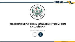 RELACIÓN SUPPLY CHAIN MANAGEMENT (SCM) CON
LA LOGÍSTICA
Tema 2: La Logística.
 