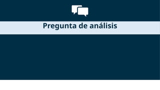 Pregunta de análisis
 