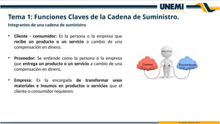 Integrantes de una cadena de suministro
• Cliente - consumidor: Es la persona o la empresa que
recibe un producto o un servicio a cambio de una
compensación en dinero.
• Proveedor: Se entiende como la persona o la empresa
que entrega un producto o un servicio a cambio de una
compensación en dinero.
• Empresa: Es la encargada de transformar unos
materiales e insumos en productos o servicios que el
cliente o consumidor requieren.
Tema 1: Funciones Claves de la Cadena de Suministro.
 
