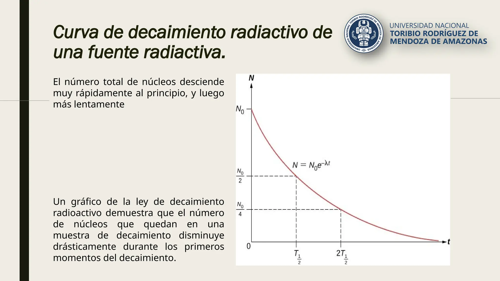 curva de decaimiento de radioisotopos radioactivos | PPTX