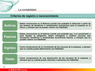 La contabilidad
19
Criterios de registro o reconocimiento
• Deben reconocerse en el Balance cuando sea probable la obtención a partir de
los mismos de beneficios o rendimientos económicos para la empresa en el
futuro, y siempre que se puedan valorar con fiabilidad.
Activos
• Deben reconocerse en el balance cuando sea probable que, a su vencimiento y
para liquidar la obligación, deban entregarse o cederse recursos que
incorporen beneficios o rendimientos económicos futuros, y siempre que se
puedan valorar con fiabilidad.
Pasivos
• Como consecuencia de un incremento de los recursos de la empresa, y siempre
que su cuantía pueda determinarse con fiabilidad.
Ingreso
• Como consecuencia de una disminución de los recursos de la empresa, y
siempre que su cuantía pueda valorarse o estimarse con fiabilidad.
Gasto
 