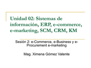 Unidad 02:   Sistemas de información, ERP, e-commerce, e-marketing, SCM, CRM, KM Sesión 2: e-Commerce, e-Business y e-Procurement  e-marketing Mag. Ximena Gómez Valente 