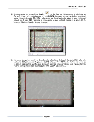 UNIDAD 3 LAS CAPAS



5. Seleccionamos la herramienta Lápiz            en la Caja de herramientas y elegimos un
   Circle 5, como color seleccionamos el color bf0404. Nos acercamos con esta herramienta al
   punto con coordenadas (80, 320) y dibujamos una línea horizontal sobre la guía horizontal
   situada en el píxel 320. Hacemos lo mismo sobre la guía vertical situada en el píxel 80. Ya
   tenemos dibujados los ejes de coordenadas.




6. Marcamos dos puntos en el eje de ordenadas a la altura de la guía horizontal 220 y la guía
   horizontal 320 para marcar la posición de 500 miles de Tm y 1000 miles de Tm. Marcamos en
   el eje de abcisas tres puntos que coincidan con las guías verticales para representar los
   valores correspondientes a los años 2005, 2006 y 2007. Obtenemos...




                                         Página 53
 