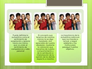Puede definirse la
autoestima como el
sentimiento de
aceptación y aprecio
hacia uno mismo,
que va unido al
sentimiento de
competencia y valía
personal
El concepto que
tenemos de nosotros
mismos no es algo
heredado, sino
aprendido de nuestro
alrededor, mediante
la valoración que
hacemos de nuestro
comportamiento y
de la asimilación e
interiorización de la
opinión de los demás
respecto a nosotros
La importancia de la
autoestima radica en
que nos impulsa a
actuar, a seguir
adelante y nos
motiva para
perseguir nuestros
objetivos.
 