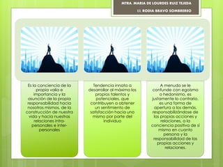 Es la conciencia de la
propia valía e
importancia y la
asunción de la propia
responsabilidad hacia
nosotros mismos, de la
construcción de nuestra
vida y hacia nuestras
relaciones intra-
personales e inter-
personales
Tendencia innata a
desarrollar al máximo los
propios talentos y
potenciales, que
contribuyen a obtener
un sentimiento de
satisfacción hacia uno
mismo por parte del
individuo
A menudo se le
confunde con egoísmo
o hedonismo, es
justamente lo contrario,
es una forma de
apertura a los demás,
responsabilizándose de
las propias acciones y
relaciones, a la
conciencia positiva de sí
mismo en cuanto
persona y la
responsabilidad de las
propias acciones y
relaciones.
MTRA. MARIA DE LOURDES RUIZ TEJEDA
I.I. RODIA BRAVO SOMBREREO
 