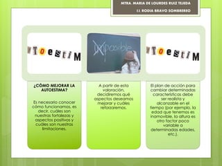 ¿CÓMO MEJORAR LA
AUTOESTIMA?
Es necesario conocer
cómo funcionamos, es
decir, cuáles son
nuestras fortalezas y
aspectos positivos y
cuáles son nuestras
limitaciones.
A partir de esta
valoración,
decidiremos qué
aspectos deseamos
mejorar y cuáles
reforzaremos.
El plan de acción para
cambiar determinadas
características debe
ser realista y
alcanzable en el
tiempo (por ejemplo, la
edad que tenemos es
inamovible, la altura es
otro factor poco
variable a
determinadas edades,
etc.).
MTRA. MARIA DE LOURDES RUIZ TEJEDA
I.I. RODIA BRAVO SOMBREREO
 