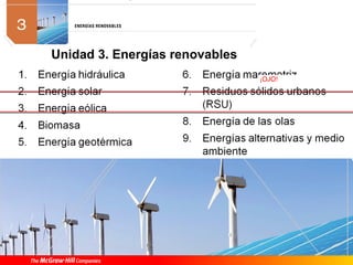 Unidad 3. Energías renovables
 