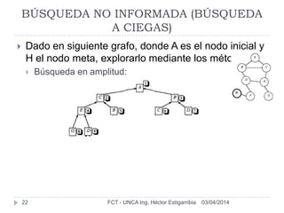 03/04/2014FCT - UNCA Ing. Héctor Estigarribia22
BÚSQUEDA NO INFORMADA (BÚSQUEDA
A CIEGAS)
 Dado en siguiente grafo, donde A es el nodo inicial y
H el nodo meta, explorarlo mediante los métodos:
 Búsqueda en amplitud:
 