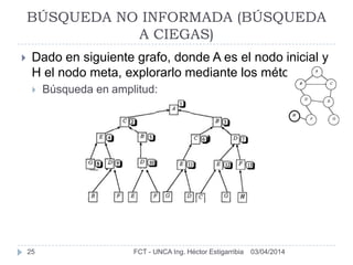 03/04/2014FCT - UNCA Ing. Héctor Estigarribia25
BÚSQUEDA NO INFORMADA (BÚSQUEDA
A CIEGAS)
 Dado en siguiente grafo, donde A es el nodo inicial y
H el nodo meta, explorarlo mediante los métodos:
 Búsqueda en amplitud:
 
