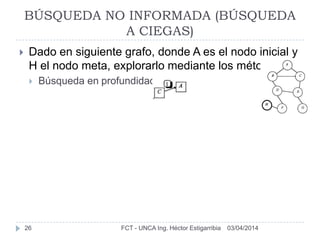 03/04/2014FCT - UNCA Ing. Héctor Estigarribia26
BÚSQUEDA NO INFORMADA (BÚSQUEDA
A CIEGAS)
 Dado en siguiente grafo, donde A es el nodo inicial y
H el nodo meta, explorarlo mediante los métodos:
 Búsqueda en profundidad:
 