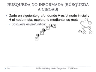 03/04/2014FCT - UNCA Ing. Héctor Estigarribia28
BÚSQUEDA NO INFORMADA (BÚSQUEDA
A CIEGAS)
 Dado en siguiente grafo, donde A es el nodo inicial y
H el nodo meta, explorarlo mediante los métodos:
 Búsqueda en profundidad:
 
