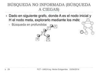 03/04/2014FCT - UNCA Ing. Héctor Estigarribia29
BÚSQUEDA NO INFORMADA (BÚSQUEDA
A CIEGAS)
 Dado en siguiente grafo, donde A es el nodo inicial y
H el nodo meta, explorarlo mediante los métodos:
 Búsqueda en profundidad:
 