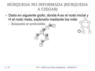 03/04/2014FCT - UNCA Ing. Héctor Estigarribia30
BÚSQUEDA NO INFORMADA (BÚSQUEDA
A CIEGAS)
 Dado en siguiente grafo, donde A es el nodo inicial y
H el nodo meta, explorarlo mediante los métodos:
 Búsqueda en profundidad:
 