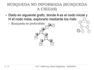03/04/2014FCT - UNCA Ing. Héctor Estigarribia31
BÚSQUEDA NO INFORMADA (BÚSQUEDA
A CIEGAS)
 Dado en siguiente grafo, donde A es el nodo inicial y
H el nodo meta, explorarlo mediante los métodos:
 Búsqueda en profundidad:
 
