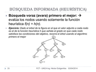 03/04/2014FCT - UNCA Ing. Héctor Estigarribia33
BÚSQUEDA INFORMADA (HEURÍSTICA)
 Búsqueda voraz (avara) primero el mejor: 
evalúa los nodos usando solamente la función
heurística f(n) = h(n).
 Ejercicio: Dado el árbol de la figura en el que el valor adjunto a cada nodo
es el de la función heurística h que señala el grado en que cada nodo
satisface las condiciones del objetivo, recorra el árbol usando el algoritmo
primero el mejor
 