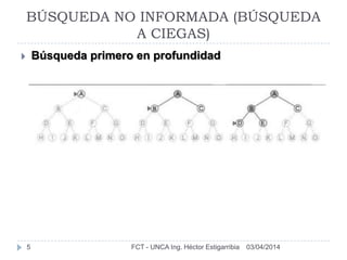 03/04/2014FCT - UNCA Ing. Héctor Estigarribia5
 Búsqueda primero en profundidad
BÚSQUEDA NO INFORMADA (BÚSQUEDA
A CIEGAS)
 