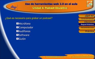 ¿Qué es necesario para grabar un podcast? Micrófono Computador Audífonos Software Guión Requerimientos 