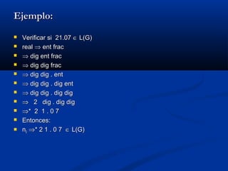 Ejemplo:












Verificar si 21.07 ∈ L(G)
real ⇒ ent frac
⇒ dig ent frac
⇒ dig dig frac
⇒ dig dig . ent
⇒ dig dig . dig ent
⇒ dig dig . dig dig
⇒ 2 dig . dig dig
⇒* 2 1 . 0 7
Entonces:
n0 ⇒* 2 1 . 0 7 ∈ L(G)

 