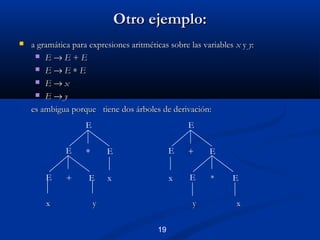 Otro ejemplo:


a gramática para expresiones aritméticas sobre las variables x y y:
 E→E+E
 E→E∗E
 E→x
 E→y
es ambigua porque tiene dos árboles de derivación:
E
E
E
x

+

E

∗

E

E

E

+

E

x

x

E

*

y

y
19

E
x

 