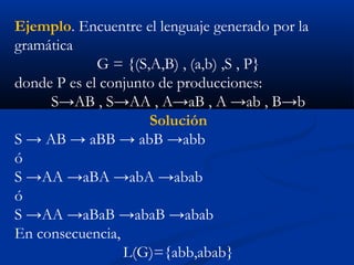 Ejemplo. Encuentre el lenguaje generado por la
gramática
G = {(S,A,B) , (a,b) ,S , P}
donde P es el conjunto de producciones:
S→AB , S→AA , A→aB , A →ab , B→b
Solución
S → AB → aBB → abB →abb
ó
S →AA →aBA →abA →abab
ó
S →AA →aBaB →abaB →abab
En consecuencia,
L(G)={abb,abab}

 