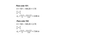 Para cota 151:
h = 151 – 149.25 = 1.75
𝐷
𝐻
=
𝑑
ℎ
𝑑2 =
𝐷 𝑥 ℎ
𝐻
=
10 𝑥 1.75
3.60
= 4.86 m
Para cota 152:
h = 152 – 149.25 = 2.75
𝐷
𝐻
=
𝑑
ℎ
𝑑3 =
𝐷 𝑥 ℎ
𝐻
=
10 𝑥 2.75
3.60
= 7.64 m
 
