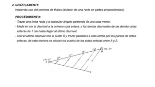 2. GRÁFICAMENTE
Haciendo uso del teorema de thales (división de una recta en partes proporcionales).
PROCEDIMIENTO:
- Trazar una línea recta y a cualquier ángulo partiendo de una cota menor.
- Medir en cm el desnivel a la primera cota entera, y los demás desniveles de las demás cotas
enteras de 1 cm hasta llegar al último desnivel.
- Unir el último desnivel con el punto B y trazar paralelas a esta última por los puntos de cotas
enteras, de esta manera se ubican los puntos de las cotas enteras entre A y B.
 