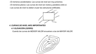 - En terrenos accidentados: Las curvas de nivel son muy próximos.
- En terrenos planos: Las curvas de nivel son rectos y paralelos entre sí.
- Las curvas de nivel no deben cruzar las estructuras artificiales.
4. CURVAS DE NIVEL MÁS IMPORTANTES
4.1 ELEVACIÓN (CERRO)
Cuando las curvas de MENOR VALOR envuelven a las de MAYOR VALOR.
 