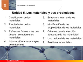 Unidad 5. Los materiales y sus propiedades
 