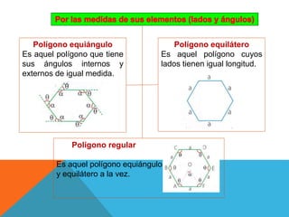 Polígono equiángulo
Es aquel polígono que tiene
sus ángulos internos y
externos de igual medida.
Polígono equilátero
Es aquel polígono cuyos
lados tienen igual longitud.
Polígono regular
Es aquel polígono equiángulo
y equilátero a la vez.
 