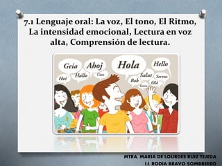 7.1 Lenguaje oral: La voz, El tono, El Ritmo,
La intensidad emocional, Lectura en voz
alta, Comprensión de lectura.
MTRA. MARIA DE LOURDES RUIZ TEJEDA
I.I. RODIA BRAVO SOMBREREO
 