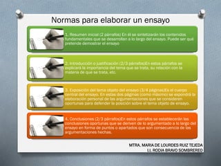 Normas para elaborar un ensayo
MTRA. MARIA DE LOURDES RUIZ TEJEDA
I.I. RODIA BRAVO SOMBREREO
1. Resumen inicial (2 párrafos) En él se sintetizarán los contenidos
fundamentales que se desarrollan a lo largo del ensayo. Puede ser qué
pretende demostrar el ensayo
2. Introducción o justificación (2/3 párrafos)En estos párrafos se
explicará la importancia del tema que se trata, su relación con la
materia de que se trata, etc.
3. Exposición del tema objeto del ensayo (3/4 páginas)Es el cuerpo
central del ensayo. En estas dos páginas (como máximo) se expondrá la
elaboración personal de las argumentaciones que se consideren
oportunas para defender la posición sobre el tema objeto de ensayo.
4. Conclusiones (2/3 párrafos)En estos párrafos se establecerán las
conclusiones oportunas que se deriven de lo argumentado a lo largo del
ensayo en forma de puntos o apartados que son consecuencia de las
argumentaciones hechas.
 