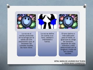 La voz es el
sonido producido
en la laringe por la
salida del aire
(espiración) que, al
atravesar las
cuerdas vocales,
las hace vibrar.
La voz se define
en cuanto a su
tono, calidad e
intensidad o
fuerza.
El tono óptimo o
más adecuado
para el habla, al
igual que su rango
de variación,
depende de cada
individuo y está
determinado por la
longitud y masa de
las cuerdas
vocales.
MTRA. MARIA DE LOURDES RUIZ TEJEDA
I.I. RODIA BRAVO SOMBREREO
 