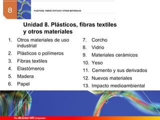 Unidad 8. Plásticos, fibras textiles
y otros materiales
 