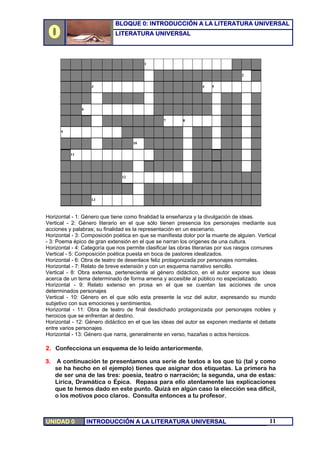 0
                             BLOQUE 0: INTRODUCCIÓN A LA LITERATURA UNIVERSAL
                             LITERATURA UNIVERSAL




                                          1


                                                                                  2

                     3                                            4   5




                6

                                                 7       8


       9

                                     10


           11




                                12




                     13



Horizontal - 1: Género que tiene como finalidad la enseñanza y la divulgación de ideas.
Vertical - 2: Género literario en el que sólo tienen presencia los personajes mediante sus
acciones y palabras; su finalidad es la representación en un escenario.
Horizontal - 3: Composición poética en que se manifiesta dolor por la muerte de alguien. Vertical
- 3: Poema épico de gran extensión en el que se narran los orígenes de una cultura.
Horizontal - 4: Categoría que nos permite clasificar las obras literarias por sus rasgos comunes
Vertical - 5: Composición poética puesta en boca de pastores idealizados.
Horizontal - 6: Obra de teatro de desenlace feliz protagonizada por personajes normales.
Horizontal - 7: Relato de breve extensión y con un esquema narrativo sencillo.
Vertical - 8: Obra extensa, perteneciente al género didáctico, en el autor expone sus ideas
acerca de un tema determinado de forma amena y accesible al público no especializado.
Horizontal - 9: Relato extenso en prosa en el que se cuentan las acciones de unos
determinados personajes
Vertical - 10: Género en el que sólo esta presente la voz del autor, expresando su mundo
subjetivo con sus emociones y sentimientos.
Horizontal - 11: Obra de teatro de final desdichado protagonizada por personajes nobles y
heroicos que se enfrentan al destino.
Horizontal - 12: Género didáctico en el que las ideas del autor se exponen mediante el debate
entre varios personajes.
Horizontal - 13: Género que narra, generalmente en verso, hazañas o actos heroicos.

2. Confecciona un esquema de lo leído anteriormente.

3.    A continuación te presentamos una serie de textos a los que tú (tal y como
     se ha hecho en el ejemplo) tienes que asignar dos etiquetas. La primera ha
     de ser una de las tres: poesía, teatro o narración; la segunda, una de estas:
     Lírica, Dramática o Épica. Repasa para ello atentamente las explicaciones
     que te hemos dado en este punto. Quizá en algún caso la elección sea difícil,
     o los motivos poco claros. Consulta entonces a tu profesor.



UNIDAD 0            INTRODUCCIÓN A LA LITERATURA UNIVERSAL                                    11
 