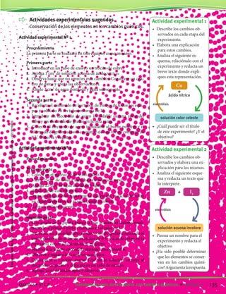Actividades experimentales sugeridas.
	 Conservación de los elementos en los cambios químicos.
Actividad experimental Nº 1
	 Procedimiento
	 La primera parte se realizará en tres equipos como mínimo.
	 Primera parte
	 1.	 Introduce en un tubo de ensayo un trocito de cobre.
	 2.	 Agrega 1 cm3
de solución acuosa de ácido nítrico.
	 3.	 Observa hasta que no aprecies más cambios. Construye un cua-
dro de datos y anota las observaciones.
	 4.	 Añade 2 cm3
de agua destilada y agita suavemente.
	 Segunda parte
	 1.	 Recolecta el contenido de los tubos de ensayo de todos los equi-
pos y colócalo en un tubo en forma de U.	
	 2.	 Introduce un electrodo de acero inoxidable en una rama del
tubo y un electrodo de grafito en la otra rama.
	 3.	 Conecta el electrodo de acero inoxidable al borne positivo y el
electrodo de grafito al borne negativo de una fuente continua de
9 V. Observa y registra.
Actividad experimental Nº 2
	 Procedimiento
	 Primera parte
	 1.	 Coloca en el matraz 2g de yodo sólido.
	 2.	 Vierte 25cm3
de disán y agita hasta disolución total.
	 3.	 Agrega 25 cm3
de agua destilada y agita.
	 4.	 Añade 2g de cinc en polvo.
	 5.	 Agita enérgicamente hasta que la coloración violácea del yodo
en disán desaparezca y el agua quede incolora.
	 6.	 Anota las observaciones.
	 Segunda parte
	 1.	 Con ayuda de la pipeta extrae la fase acuosa del sistema resul-
tante de la primera parte y colócala en el tubo en U.
	 2.	 Introduce en rama del tubo un electrodo de grafito conectado al
borne positivo de la fuente continua de 9 V y uno de cobre en la
otra rama conectado al terminal negativo.	
	 3.	 Mantiene la fuente encendida durante cinco minutos.
	 4.	 Observa y registra los cambios ocurridos.
	 5.	 Desconecta el circuito, extrae 1cm3
de la solución cercana al
electrodo de grafito y colócala en un tubo de ensayo.
	 6.	 Agrega 1cm3
de disán, agita y observa.
Actividad experimental 1
•	 Describe los cambios ob-
servados en cada etapa del
experimento.
•	 Elabora una explicación
para estos cambios.
•	 Analiza el siguiente es-
quema, relaciónalo con el
experimento y redacta un
breve texto donde expli-
ques esta representación.
Actividad experimental 2
•	 Describe los cambios ob-
servados y elabora una ex-
plicación para los mismos.
•	 Analiza el siguiente esque-
ma y redacta un texto que
lo interprete.
Cu
Zn I2
+
+
ácido nítrico
solución color celeste
solución acuosa incolora
electrólisis
electrólisis
•	 ¿Cuál puede ser el título
de este experimento? ¿Y el
objetivo?
•	 Piensa un nombre para el
experimento y redacta el
objetivo
• ¿Ha sido posible determinar
que los elementos se conser-
van en los cambios quími-
cos?Argumentalarespuesta.
135Transformaciones de la materia. Los cambios químicos. • Capítulo 11Química • 3º C.B.
©EditorialContexto2010-Obsequioparadocentessinvalorcomercial-www.editorialcontexto.com.uy-(02)9019493
 