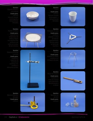 Nombre
Crisol
Usado para:
calentar
durante tiempo
prolongado a
temperaturas
elevadas
Nombre
Triángulo de pipa
Usado para:
sostener
cápsula o crisol
al realizar
calentamiento
directo sobre
la llama del
mechero
Nombre
Rejilla metálica
Usado para:
sostener los
recipientes de
vidrio y lograr
una distribución
uniforme del
calor en la base
de los mismos
Nombre
Trípode
Usado para:
sostener la rejilla
metálica o el
triángulo de pipa
Nombre
Soporte universal
y pinzas
Usado para:
sostener y
organizar el
material al
combinar aro
metálico y
diferentes pinzas
Nombre
Pinza de madera
Usado para:
sostener el
tubo de ensayo
para calentarlo
directamente a
la llama
Nombre
Mechero de
alcohol
Usado para:
calentar
Nombre
Mechero Bunsen
(de gas)
Usado para:
calentar
Nombre
Cápsula (metal o
porcelana)
Usado para:
calentar
durante tiempo
prolongado a
temperaturas
elevadas
22 Capítulo 2 • El laboratorio Química • 3º C.B.
©EditorialContexto2010-Obsequioparadocentessinvalorcomercial-www.editorialcontexto.com.uy-(02)9019493
 