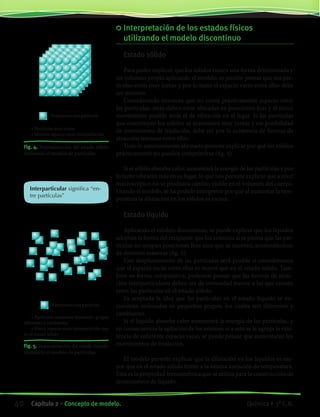 Interpretación de los estados físicos
utilizando el modelo discontinuo
Estado sólido
Para poder explicar, que los sólidos tienen una forma determinada y
un volumen propio aplicando el modelo, es posible pensar que sus par-
tículas están muy juntas y por lo tanto el espacio vacío entre ellas debe
ser mínimo.
Considerando entonces que no existe prácticamente espacio entre
las partículas, éstas deben estar ubicadas en posiciones fijas y el único
movimiento posible sería el de vibración en el lugar. Si las partículas
que constituyen los sólidos se mantienen muy juntas y sin posibilidad
de movimiento de traslación, debe ser por la existencia de fuerzas de
atracción intensas entre ellas.
Todo lo anteriormente afirmado permite explicar por qué los sólidos
prácticamente no pueden comprimirse (fig. 4).
Si el sólido absorbe calor, aumentará la energía de las partículas y por
lo tanto vibrarán más en su lugar, lo que nos permite explicar que a nivel
macroscópico no se produzca cambio visible en el volumen del cuerpo.
Usando el modelo, se ha podido interpretar por qué al aumentar la tem-
peratura la dilatación en los sólidos es escasa.
Estado líquido
Aplicando el modelo discontinuo, se puede explicar que los líquidos
adoptan la forma del recipiente que los contiene si se piensa que las par-
tículas no ocupan posiciones fijas sino que se mueven, acomodándose
de distintas maneras (fig. 5).
Este desplazamiento de las partículas será posible si consideramos
que el espacio vacío entre ellas es mayor que en el estado sólido. Tam-
bién en forma comparativa, podemos pensar que las fuerzas de atrac-
ción interparticulares deben ser de intensidad menor a las que existen
entre las partículas en el estado sólido.
Es aceptada la idea que las partículas en el estado líquido se en-
cuentran ordenadas en pequeños grupos, los cuales son diferentes y
cambiantes.
Si el líquido absorbe calor aumentará la energía de las partículas, y
en consecuencia la agitación de las mismas; si a esto se le agrega la exis-
tencia de suficiente espacio vacío, se puede pensar que aumentarán los
movimientos de traslación.
El modelo permite explicar que la dilatación en los líquidos es ma-
yor que en el estado sólido frente a la misma variación de temperatura.
Esta es la propiedad termométrica que se utiliza para la construcción de
termómetros de líquido.
Fig. 4. Representación del estado sólido
utilizando el modelo de partículas.
Fig. 5. Representación del estado líquido
utilizando el modelo de partículas.
Interparticular significa “en-
tre partículas”
	 • Partículas muy juntas
	 • Mínimo espacio vacío interparticular
	 • Partículas separadas formando grupos
diferentes y cambiantes
	 • Mayor espacio vacío interparticular que
en el estado sólido
Representa una partícula
Representa una partícula
40 Capítulo 2 • Concepto de modelo. Química • 3º C.B.
©EditorialContexto2010-Obsequioparadocentessinvalorcomercial-www.editorialcontexto.com.uy-(02)9019493
 