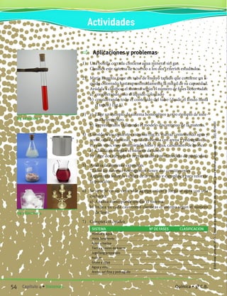 Aplicaciones y problemas
1)	 Una botella cerrada contiene agua mineral sin gas.
	 Clasifica este sistema de acuerdo a los dos criterios estudiados.
2)	 María Eugenia tiene un tubo de ensayo tapado que contiene un lí-
quido coloreado hasta aproximadamente la mitad de su capacidad.
	 Ayúdala a clasificar el sistema según el número de fases observadas:
	 a)	 considerando solo el líquido coloreado
	 b)	considerando todo el contenido del tubo (desde el fondo hasta
el tapón) (fig.1).
3)	 a)	 Elige un ejemplo de sistema homogéneo y otro ejemplo de siste-
ma heterogéneo.
	 b)	Represéntalos utilizando el modelo discontinuo de la materia.
4)	 Considera los siguientes sistemas (fig.2): matraz conteniendo agua y
aceite, olla de aluminio, vaso de Bohemia con arena y pedregullo, ja-
rra con vino, vaso conteniendo hielo y agua, candelabro de bronce.
	 a)	 Clasifícalos según el número de fases.
	 b)	Elige dos ejemplos y represéntalos con el modelo de partículas.
5)	 Analiza la siguiente expresión:
	 “Todos los sistemas heterogéneos tienen dos constituyentes”
	 Argumenta sobre la validez de la misma y ejemplifica para reforzar
tu posición.
6)	 Se sirve té en un vaso, se le agrega azúcar y luego se agita con una
cucharita.
	 a)	 Analiza cómo puede quedar el sistema.
	 b)	Indica en cada caso cómo clasificas el sistema según el número
de fases.
7)	 Completa el cuadro
Fig 1 Ejercicio 2
Fig 2 Ejercicio 4
SISTEMA Nº DE FASES CLASIFICACION
Alcohol y agua
Hielo fundiendo
Arroz y harina
Tierra y trozos de hierro
JugoTang preparado
Azúcar
Grasa y agua
Agua y vino
Arena, sal fina y pedregullo
Actividades
54 Capítulo 4 • Sistemas. Química • 3º C.B.
©EditorialContexto2010-Obsequioparadocentessinvalorcomercial-www.editorialcontexto.com.uy-(02)9019493
 