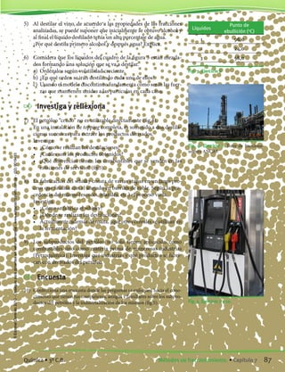 5)	 Al destilar el vino, de acuerdo a las propiedades de las fracciones
analizadas, se puede suponer que inicialmente se obtuvo alcohol y
al final el líquido destilado tenía un alto porcentaje de agua.
	 ¿Por qué destila primero alcohol y después agua? Explica.
6)	 Considera que los líquidos del cuadro de la figura 3 están mezcla-
dos formando una solución que se va a destilar.
	 a)	 Ordénalos según volatilidad creciente.
	 b)	¿En qué orden se irán destilando cada uno de ellos?
	 c)	 Usando el modelo discontinuo fundamenta cómo serán las fuer-
zas que mantienen unidas a las partículas en cada caso.
	 Investiga y reflexiona
7)	 El petróleo “crudo” no es utilizable directamente (fig.4).
	 En una instalación de topping completa, es sometido a dos destila-
ciones sucesivas para extraer los productos derivados.
	 Investiga
	 •	 ¿Cómo se realizan las destilaciones?
	 •	 ¿Cuáles son los productos obtenidos?
	 •	 ¿Qué diferencias tienen los combustibles que se venden en las
estaciones de servicio? (fig.5).
8)	 La fabricación del whisky consta de varias etapas en un largo pro-
ceso que finaliza con el añejado en barriles de roble. Según la pro-
cedencia del mismo (escocés, irlandés, etc.) el proceso varía.
	 Investiga
	 •	 ¿Cómo se fabrica el whisky?
	 •	 ¿Dónde se realizan las destilaciones?
	 •	 Actualmente, además de malta, ¿qué otros cereales se utilizan en
la fermentación?
9)	 Los subproductos del petróleo no solo tienen aplicación como
combustibles sino como materia prima de numerosas industrias
(Petroquímica). Investiga qué industrias y qué productos se fabri-
can con derivados del petróleo.
	 Encuesta
10)	 Confecciona una encuesta donde las preguntas se enfoquen hacia el cono-
cimiento que tienen tus compañeros, amigos y familiares sobre los subpro-
ductos del petróleo y la industrialización de los mismos (fig.5).
Fig. 4. Ejercicio 7. Torre de fracciona-
miento ANCAP.
Fig. 5. Ejercicio 7 y 10.
Líquidos
Punto de
ebullición (0
C)
1 96,0
2 24,0
3 58,0
Fig. 3. Ejercicio 6
87Métodos de fraccionamiento. • Capítulo 7Química • 3º C.B.
©EditorialContexto2010-Obsequioparadocentessinvalorcomercial-www.editorialcontexto.com.uy-(02)9019493
 