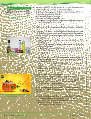 4)	 Se deben identificar tres sustancias A, B y C todas en estado sólido
y de color gris, con los datos de la tabla de la figura 2.
	 Se procede al calentamiento de las tres muestras hasta 400ºC y se
observa que solo el sólido C funde.
	 a)	 ¿Puedes identificarlo? Justifica.
	 b)	¿Cómo procederías a continuación?
	 c)	 ¿Qué tipo de propiedad es el punto de fusión y por qué se puede
usar para identificar sustancias?
5)	 Elabora una lista de sustancias y clasifícalas en naturales o artificiales.
6)	 En la figura 3 se observa un estante donde se han almacenado pro-
ductos de uso doméstico. Sabemos que algunos de estos productos
pueden contener sustancias peligrosas tanto para los niños como
para los adultos.
	 a)	 ¿Qué precauciones se deben considerar al almacenar estos
productos?
	 b)	Observa con atención y señala cuáles pueden representar un
riesgo de accidente.
	 c)	 ¿En qué lugar de la casa almacenarías cada producto, conside-
rando las precauciones necesarias, tanto en el envasado como en
el etiquetado?
7)	 a)	 Representa con el modelo de partículas los siguientes sistemas
contenidos en diferentes vasos de Bohemia (establece la referen-
cia para cada partícula):
		 • agua				 • yodo disuelto en alcohol			 • yodo sólido
		 • alcohol			 • agua y alcohol
	 b)	Indica si el contenido de cada vaso es una sustancia pura o una
solución.
8)	 Lee atentamente los siguientes textos:
	 Cuando una miel se etiqueta como “pura” significa que está en su es-
tado natural (extraída directamente del panal de las abejas) sin adul-
teración. No significa que la miel está libre de minerales (de yodo, hie-
rro, calcio, fósforo) o múltiples vitaminas.
	 El proceso de purificación que se realiza en las refinerías a la caña de
azúcar y a las remolachas azucareras es tan efectivo que se obtiene
azúcar “pura”.
	 a)	 Analiza en ambos casos el significado del adjetivo “pura” y cuál
corresponde al concepto químico de pureza (fig. 4).
	 b)	Indica si son correctas las siguientes afirmaciones y justifica:
		 •	la miel es una sustancia pura
		 •	el azúcar es una sustancia pura
Fig. 2. Ejercicio 4
Fig. 3. Ejercicio 6
Sustancia Pf (o
C)
Estaño 232,0
Aluminio 660,0
Cinc 419,0
		 Fig. 4. Ejercicio 8
96 Capítulo 8 • Las sustancias. Química • 3º C.B.
©EditorialContexto2010-Obsequioparadocentessinvalorcomercial-www.editorialcontexto.com.uy-(02)9019493
 