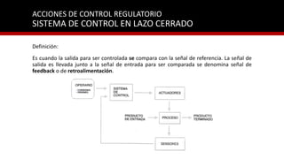 Unidad 1 01- controladores pid | PPTX